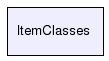 ItemClasses/