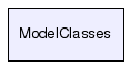 ModelClasses/