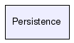 Persistence/