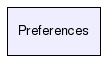 Preferences/